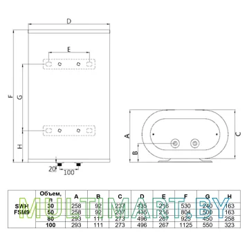 Водонагреватель Timberk SWH FSM9 80 V картинка 5